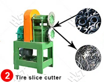 Rubber chips processing