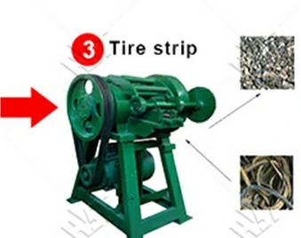 Granulator rubber granules